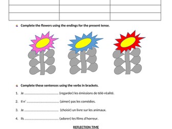 The present Tense of regular verbs