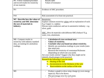 Unit 2 Applied Science Physics Helpsheet