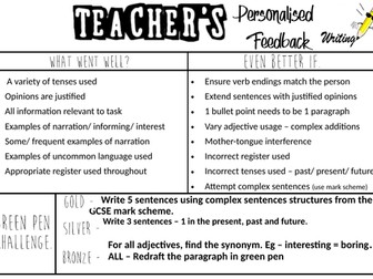 Writing Pupil Feedback Sheet - Save time on teacher marking!