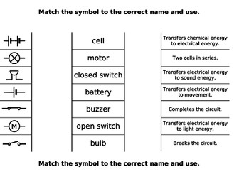 Resources for Year 6 Electricity Topic