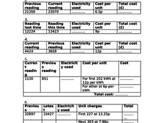 Your Electricity Bill