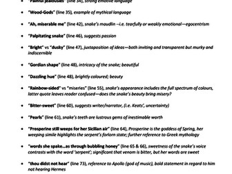 Lamia Key Quotes (doc.)