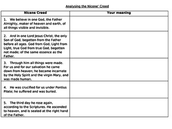 Lesson 2: Nicene Creed AQA Religious Studies GCSE Christianity Core Beliefs