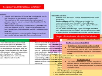 AQA PSYCHOLOGY A-LEVEL PAPER 1 NOTES