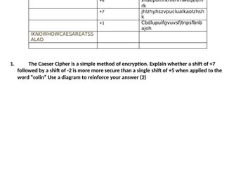 [GCSE + IGCSE] Caesar Cipher Encryption and Decryption Task