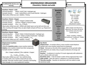 Acids metals and materials Knowledge organiser AQA year 8 with associated Quizzes