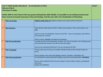 Year 9 Media Studies LTP and SOWs