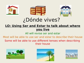 Dónde vives (Ser y Estar)