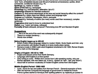 A level English Language - Language Change Revision Essentials