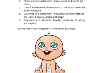 Child Language Development: Reading, Writing and Speaking Notes