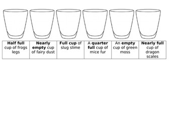 KS1 Capacity - Ingredients for a Potion