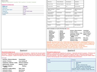 AQA GCSE Language paper 2 (9-1)