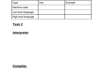 IGCSE Computer Science worksheets | Teaching Resources