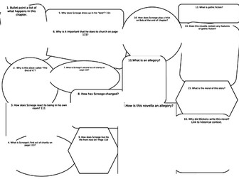 A Christmas Carol Revision- Question Banks