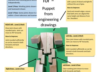 Engineering project to interpret drawings and produce a wooden robot.