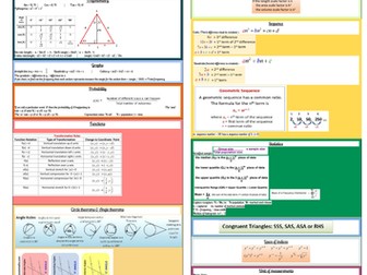 Edexcel Maths GCSE 9-1 equations for calculator and non calculator paper