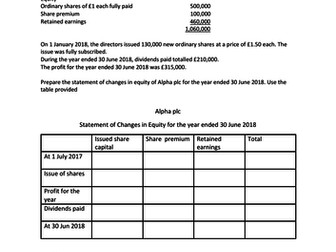 Statement of Changes in Equity Questions (inc. Share Issues)