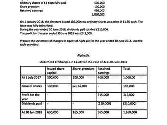 Statement of Changes in Equity - ANSWERS