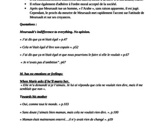 quote bank for revision of 'L'etranger' by albert Camus