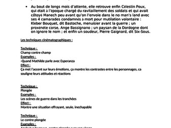 revision notes and quotations for 'un long dimanche de fiancailles'