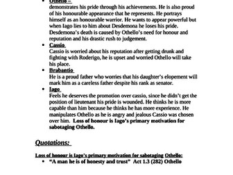 quote bank for 'othello' for alevel english literature