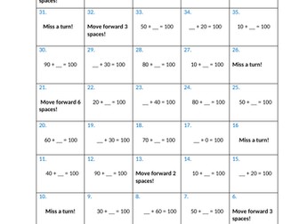 Number Bonds To 100 Board Game (multiples of 10)