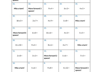 Mixed Times Tables Board Game