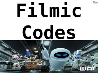 WALL-E Film Study