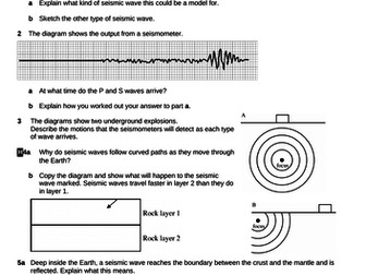 2019 AQA GCSE Physics Waves Seismic Waves