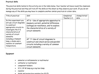 2019 AQA GCSE Physics required Practicals