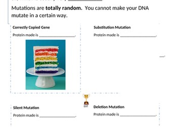 Explaining Adaptations and Mutations using Cake Analogy KS3 KS4