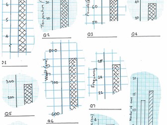 Reading Scales on Axes