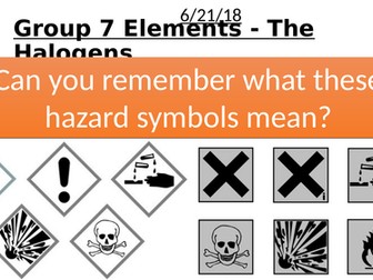 Halogens - displacement & risks