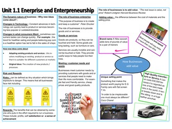 GCSE 9-1 Knowledge Organiser