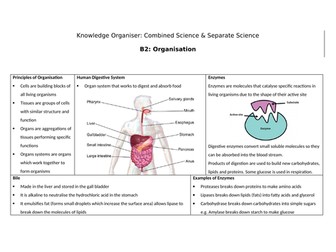 AQA B2 Knowledge Organiser