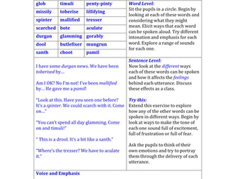 Teaching the Use of Voice and Emphasis