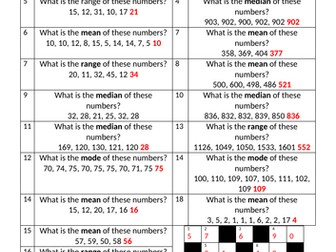 Averages: Mean, Median, Mode and Range Crossword (with answers)