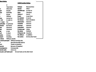 French KS4  Higher structure Learning Organiser