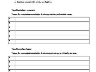 Un Sac de Billes Chapter 4