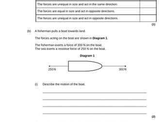 2019 AQA GCSE Physics Forces parallelogram of forces