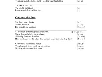 Tongue Twisters for Handwriting
