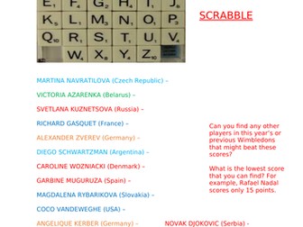 Wimbledon Tennis Maths Pack