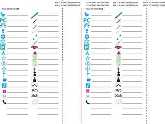 Personal map symbol key