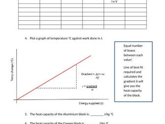 Specific Heat Capacity Worksheet - Required Practical