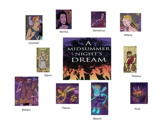 EAL resources for A Midsummer Night's Dream