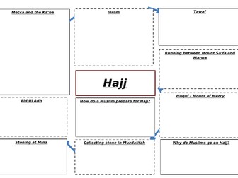 Hajj Data Capture