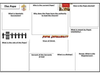 The Pope Revision