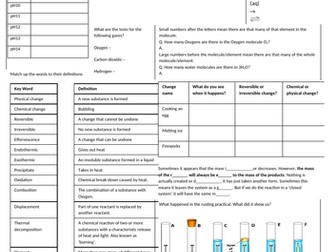 KS3 Chemical Reactions Revision Sheet