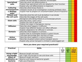 AQA 1-9 sciences topic/progress trackers