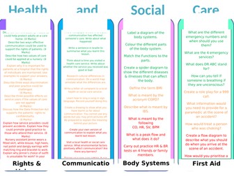 Cambridge National Health and Social Care Homework menu, starters, grade boundaries